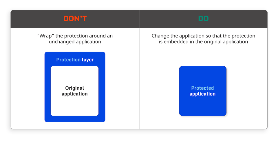 diagram-of-dos-and-donts_1